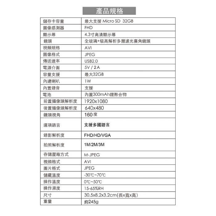 送32G記憶卡 CORAL M2 前後雙鏡頭錄影 行車記錄器 GPS測速器 1080P 碰撞感應鎖檔 倒車顯影