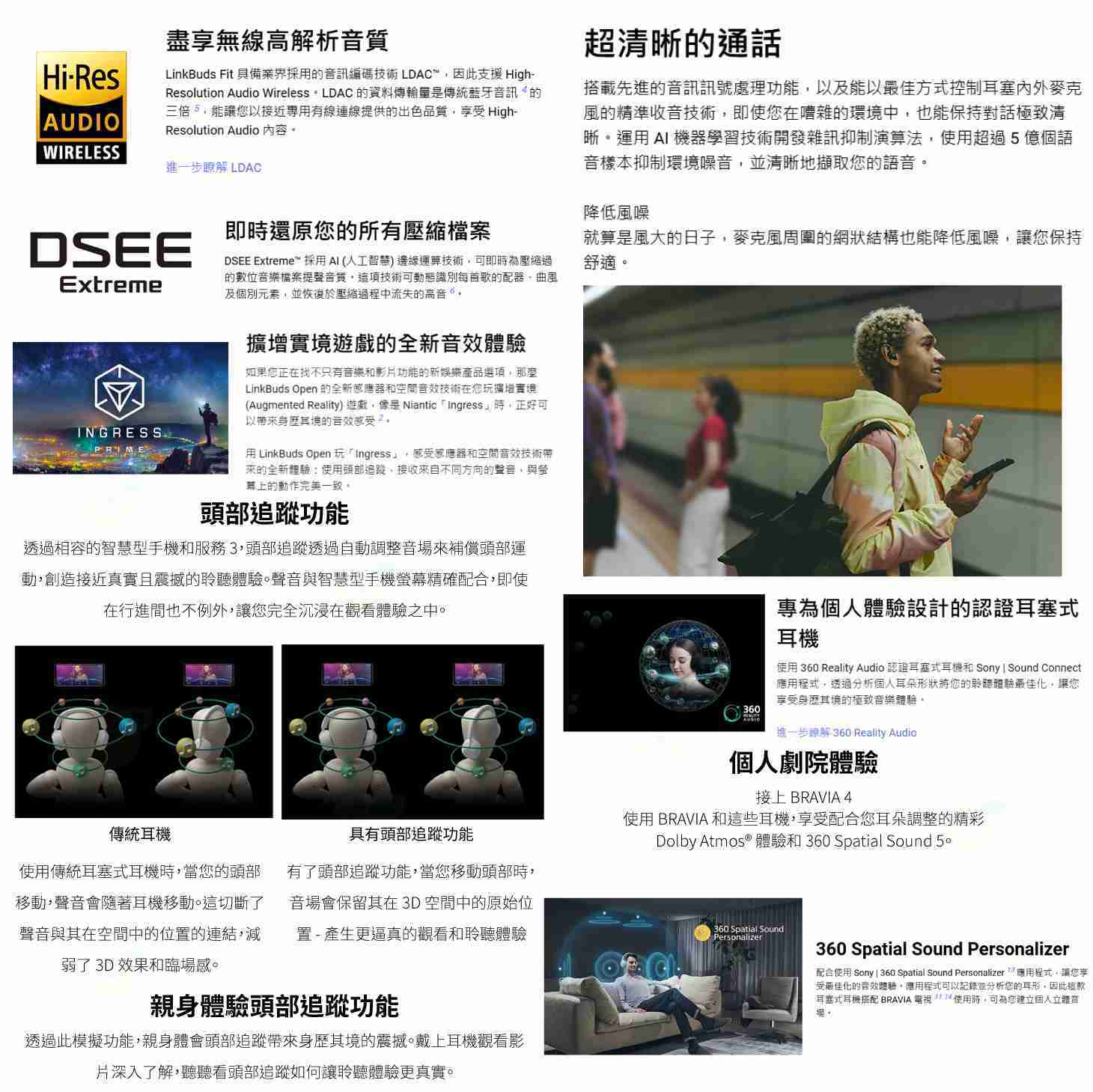 送註冊禮 耳勾 SONY LinkBuds Fit WF-LS910N 真無線 降噪藍牙耳機 公司貨 多點連線 頭部追蹤 防水