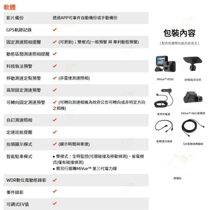 送記憶卡 Mio MiVue 815D ( 815 + A60 ) 雙鏡頭行車記錄器 公司貨 WIFI GPS 區間測速