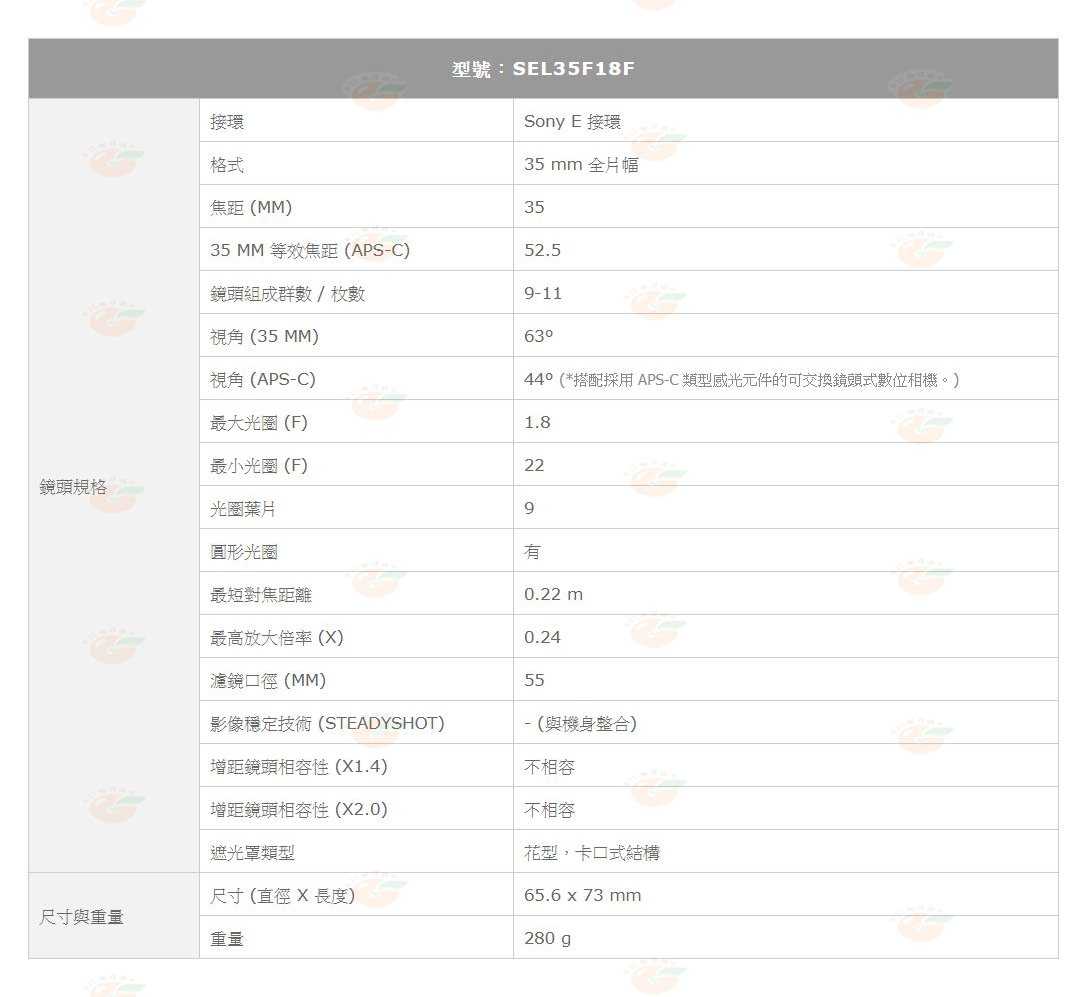 SONY SEL35F18F FE 35mm F1.8 全片幅 E 焦大光圈鏡頭 台灣索尼公司貨