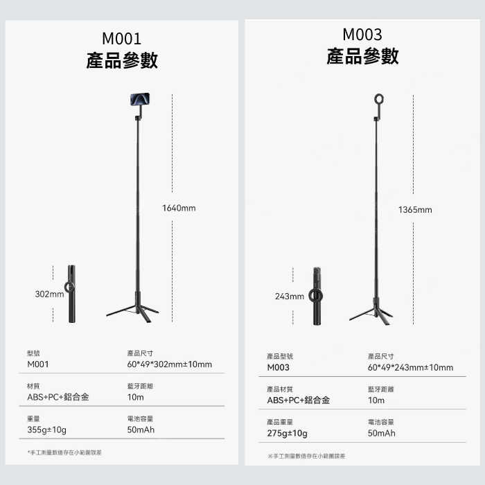 Ulanzi MG-002 MG-003 MA35 MagSafe 手機磁吸自拍桿 MAX PRO M001 M003