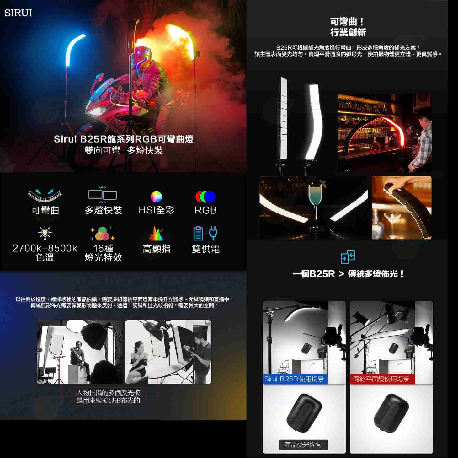 思銳 SIRUI B25R B25R-D RGB可彎曲攝影燈 公司貨 可多燈拼接 雙供電 LED 棚燈 補光燈 造型燈