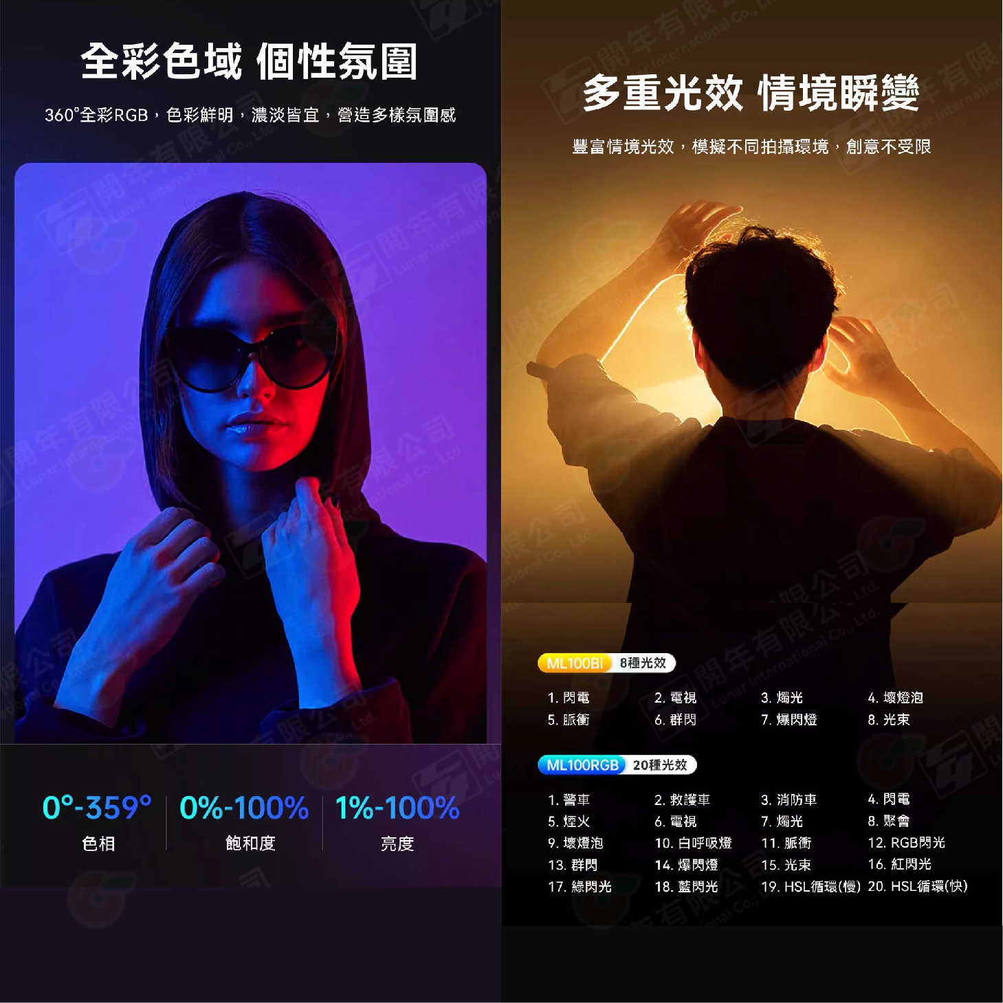 Ulanzi 壹燈大師 ML100Bi ML100RGB COB影視燈 100W 迷你保榮 雙色溫 全彩 LED 攝影燈 L180 L170