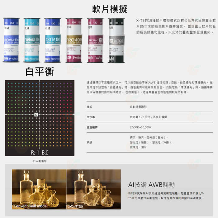 富士 FUJIFILM fuji X-T5 BODY 微單眼相機 機身 XT5 恆昶公司貨