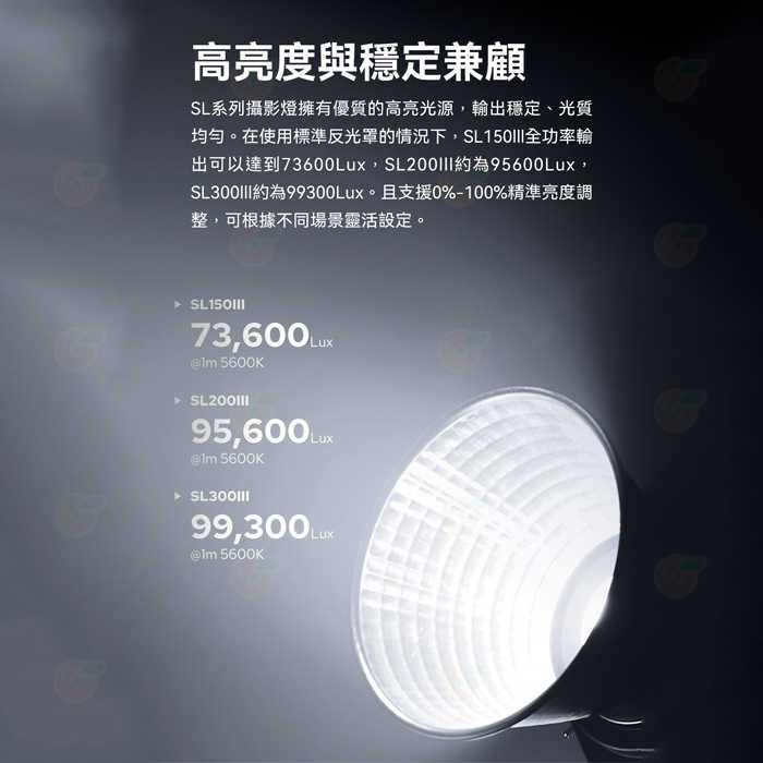 神牛 Godox SL100Bi SL100D SL150III 白光 雙色溫 LED 攝影燈 公司貨 持續燈 補光燈