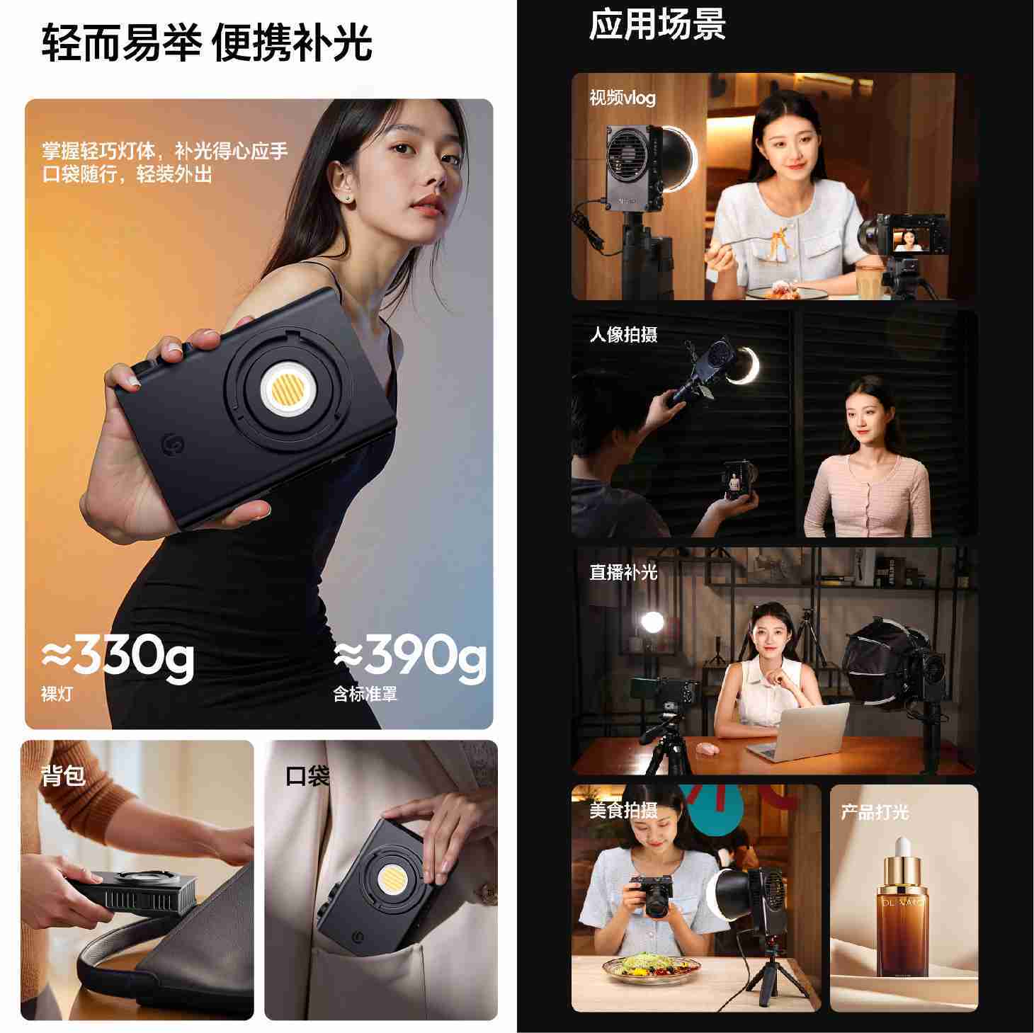 Ulanzi L099 C01 100W 雙色溫 COB補光燈 攝影燈 LED 持續燈 口袋燈 迷你保榮 Type-C