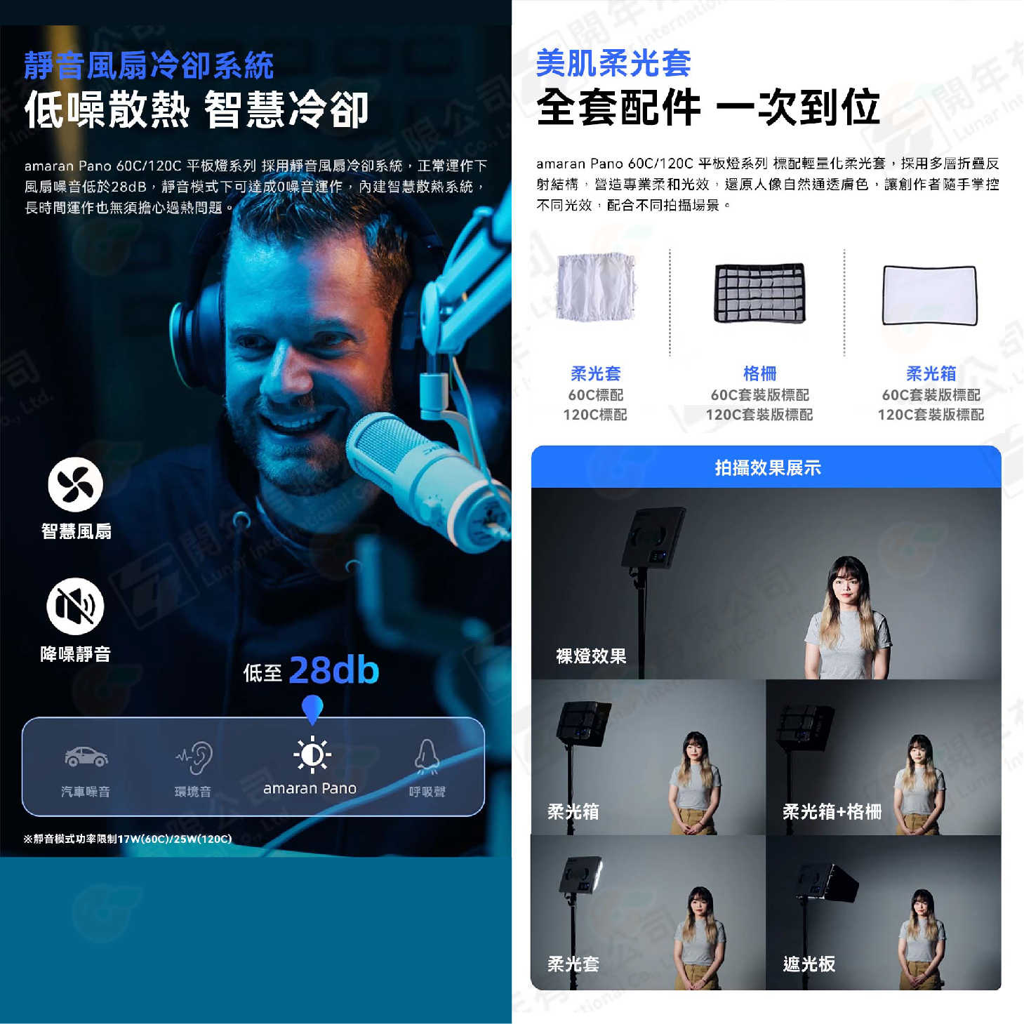 愛圖仕 Aputure amaran Pano 60c 120C 全彩柔光平板燈 套裝 kit 公司貨 RGB 持續燈