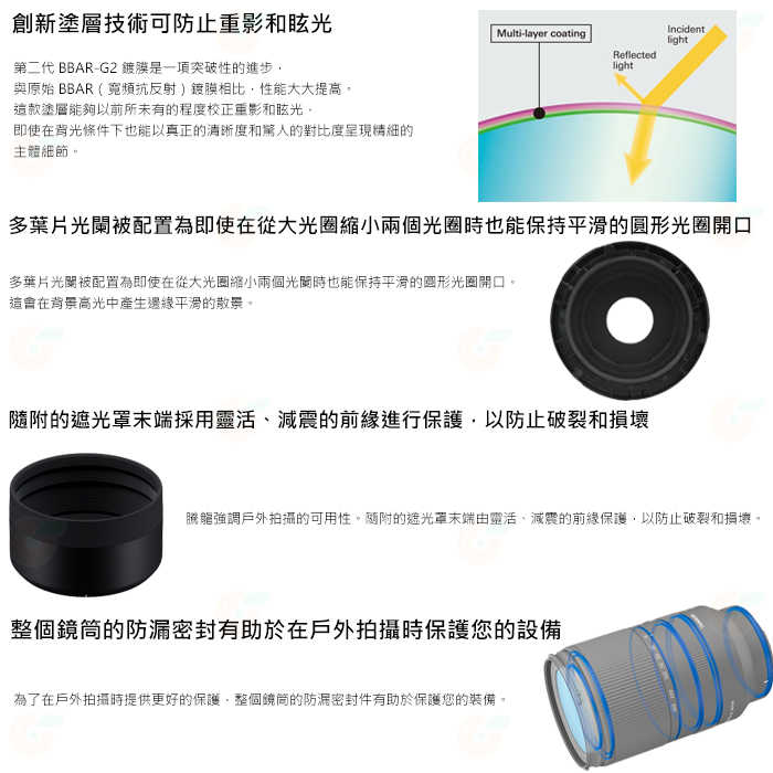 TAMRON A057 150-500mm F5-6.7 DiIII VXD 公司貨 SONY NIKON 富士 用