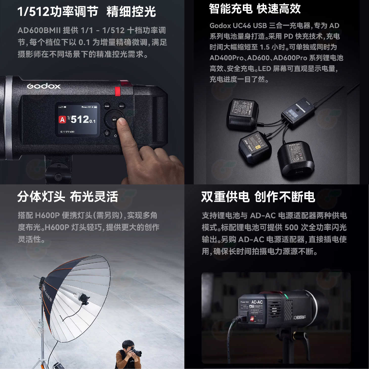 ⚡ 神牛 Godox AD600BM II 二代 手控出力攜帶型閃光燈 公司貨 手動 600W 造型燈 外拍 不附反射罩