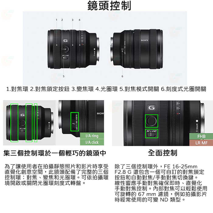 送註冊禮 SONY SEL1625G FE 16-25mm F2.8 G 大光圈廣角變焦鏡頭 公司貨 全片幅 16-25