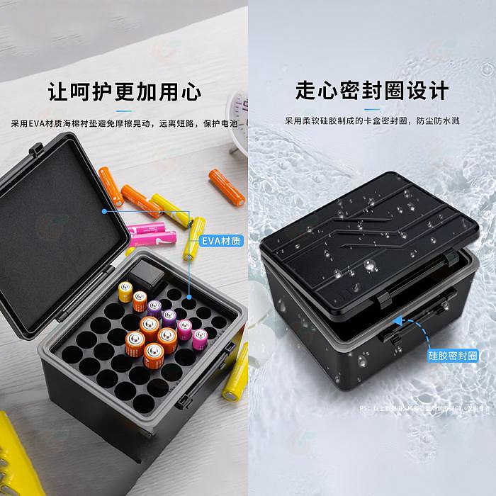 ⚡ JJC 3號 4號 電池收納盒 配件盒 直插式防潮便攜保護盒 收納包 大容量儲存盒 電量檢測 AA AAA