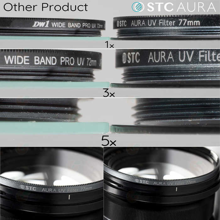 STC Ultra Layer AURA UV 52mm 55mm 58mm 62mm 高細節超薄保護鏡 鍍膜濾鏡 防污