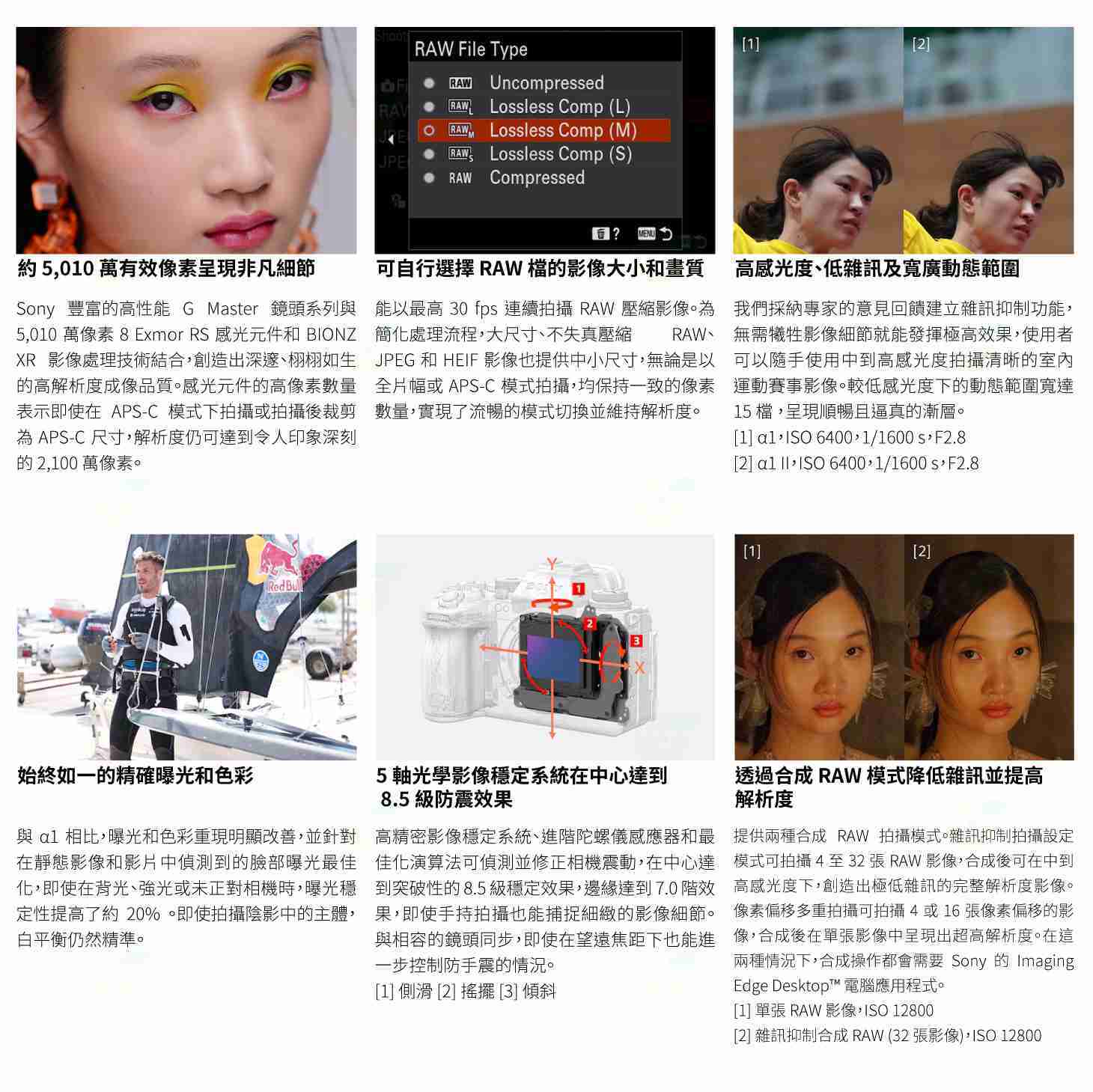 SONY α1 II BODY 二代 全片幅 數位單眼相機 機身 台灣索尼公司貨 A1 II A1II ILCE-1M2