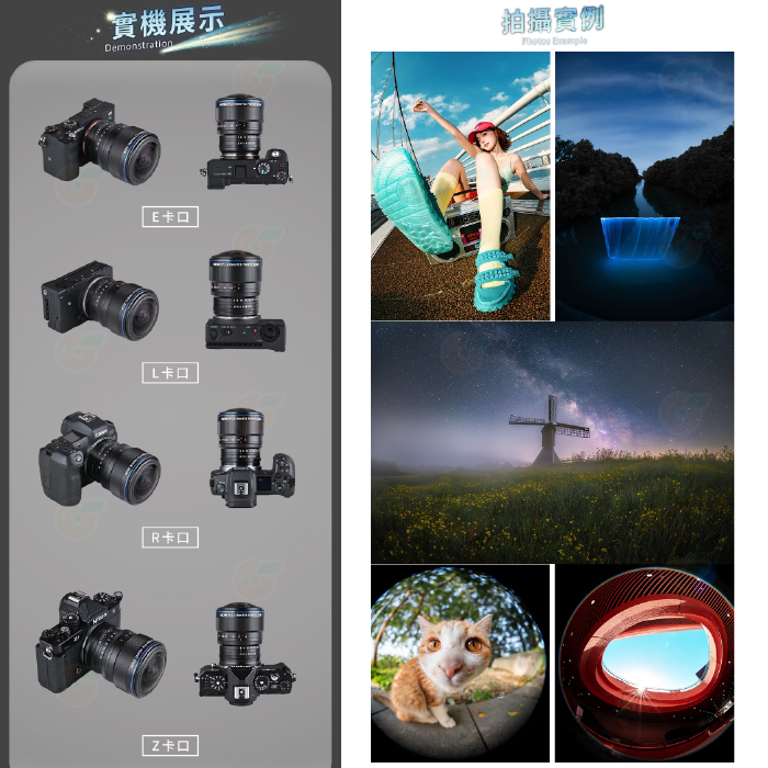 老蛙 LAOWA 8-15mm F2.8 FF 全片幅 魚眼鏡頭 手動 公司貨 8-15 SONY Canon