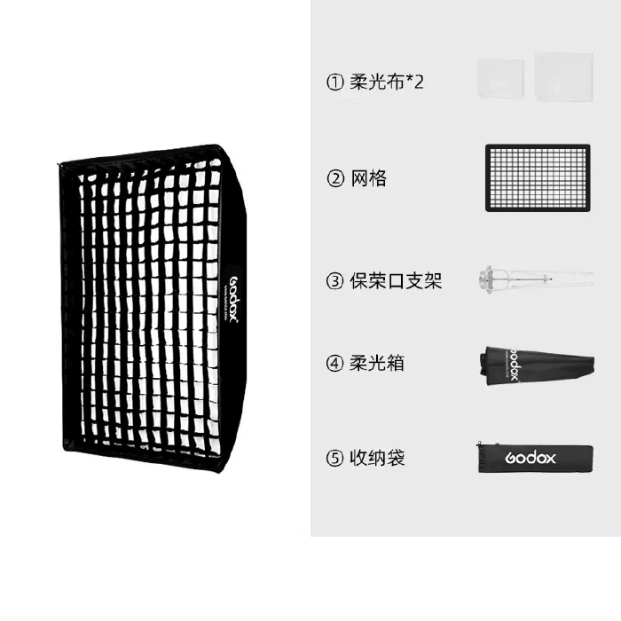 附網格 神牛 Godox SB-GUSW-60 SB-US-6090 摺傘式四角柔光罩 60x60 60x90 保榮