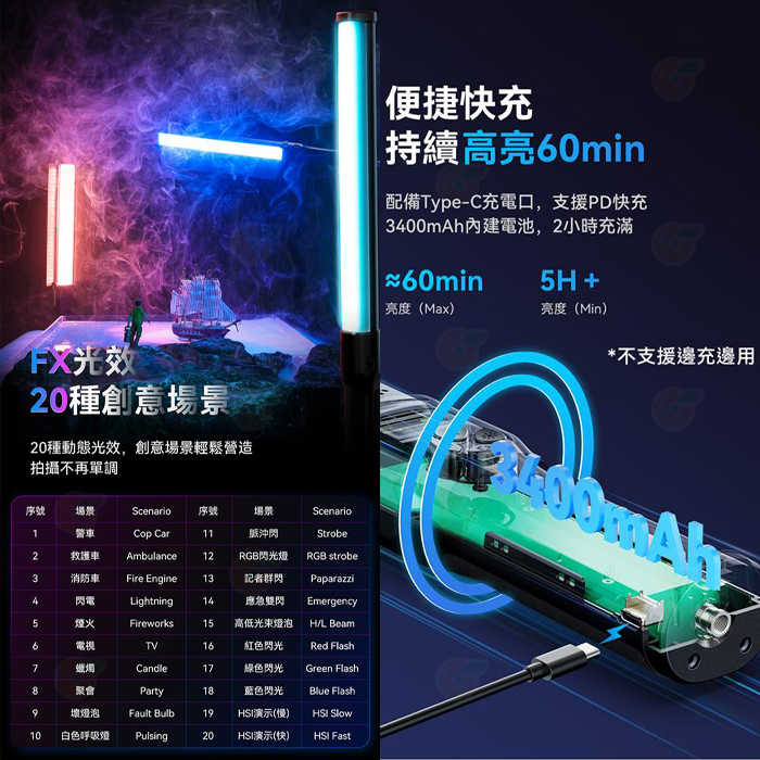 ⚡ Ulanzi VL360 38W 全彩 RGB 手持燈棒 PD快充 FX光效 補光燈 光棒 棒燈 持續燈 攝影 直播