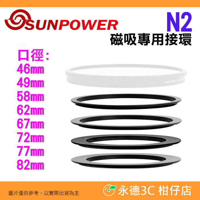 SUNPOWER N2 磁吸專用轉接環 46mm 49mm 58mm 62mm 67mm 72mm 77mm 82mm