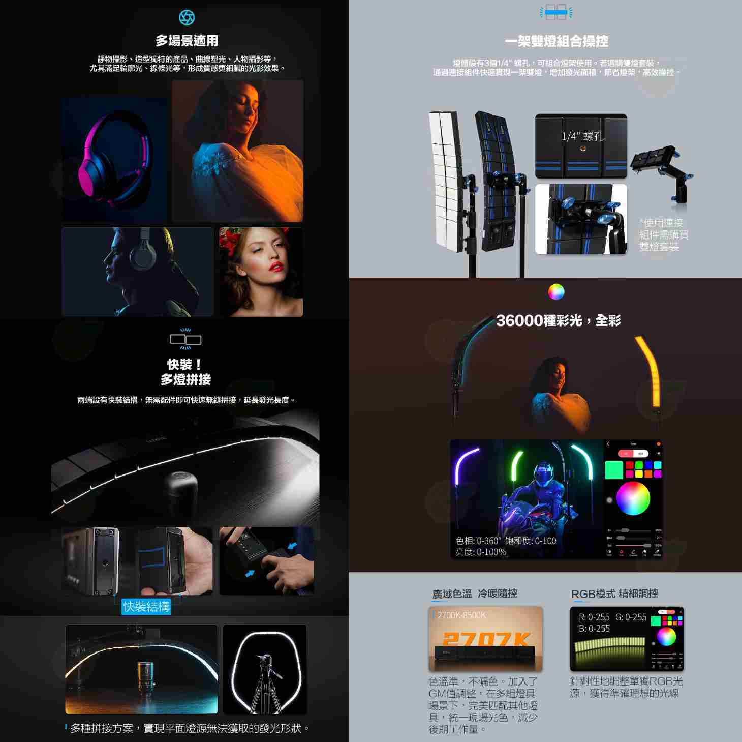 思銳 SIRUI B25R B25R-D RGB可彎曲攝影燈 公司貨 可多燈拼接 雙供電 LED 棚燈 補光燈 造型燈