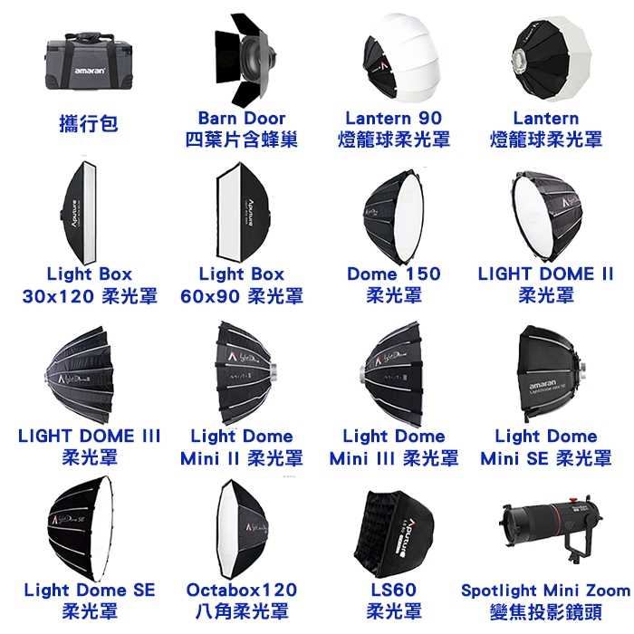 愛圖仕 Aputure LS 60D 60X LED 聚光燈 白光 雙色溫 公司貨 持續燈 攝影燈 棚燈 攝影棚 光風暴