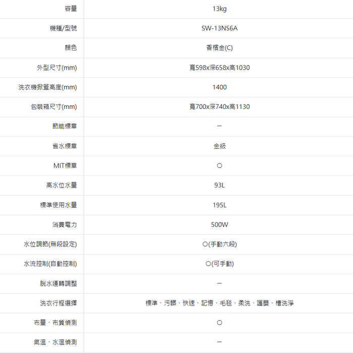 送好禮 ✨含拆箱定位+舊機回收 台灣三洋 SANLUX SW-13NS6A 直立式 洗衣機 13kg 超音波洗衣 智能感應