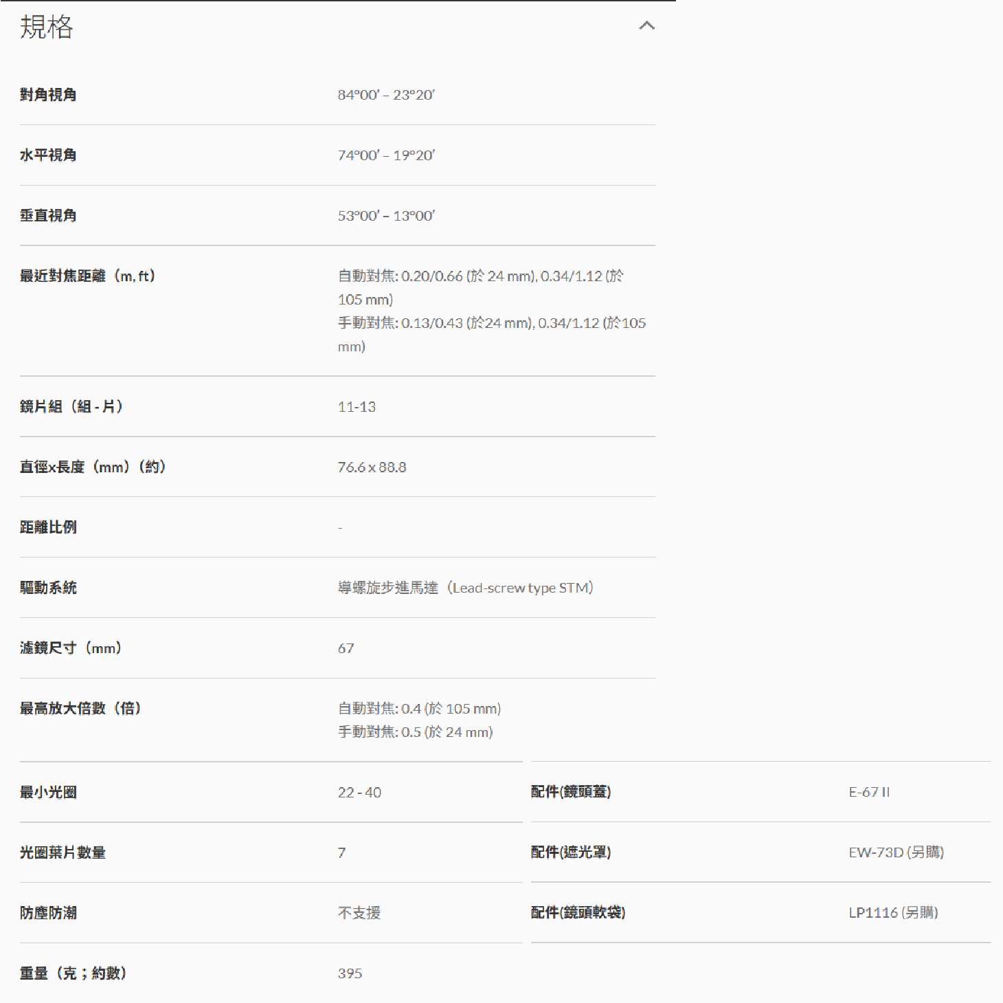 Canon RF 24-105mm f4-7.1 IS STM 全片幅 標準變焦鏡頭 台灣佳能公司貨 24-105