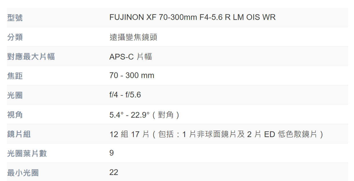 富士 FUJIFILM XF 70-300mm F4-5.6 R LM OIS WR 望遠鏡頭 恆昶公司貨 70-300