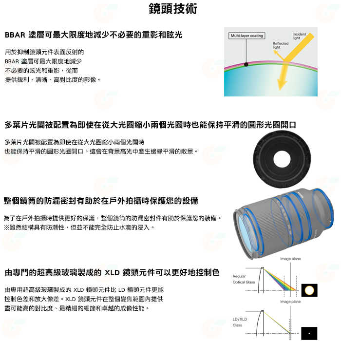 送好禮 騰龍 Tamron A071 28-200mm F2.8-5.6 DiIII RXD 公司貨 28-200 SONY 用