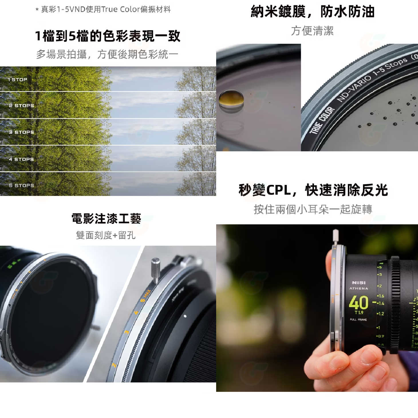 預購 耐司 NiSi JetMag PRO 磁吸魔術快裝 VND 1-5檔 減光鏡 82mm 可調ND濾鏡 真彩 CPL