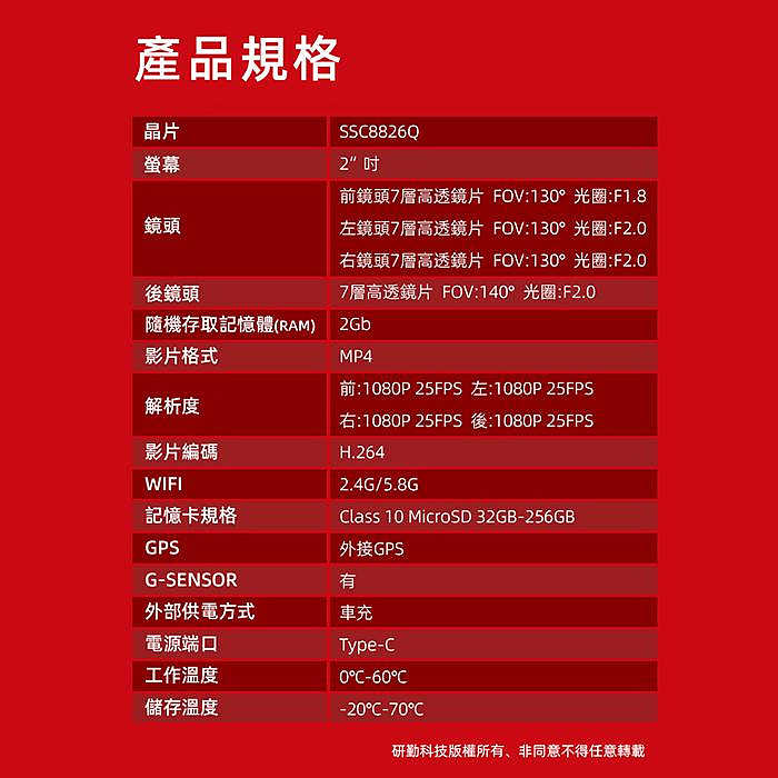 贈記憶卡 PAPAGO G560 四鏡頭 WIFI 行車紀錄器 公司貨 前後鏡頭 全景監控 1080P 多重測速照相
