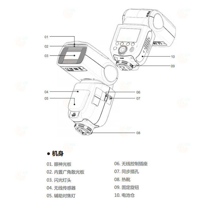 神牛 Godox TT600 TT600S 單熱點機頂閃光燈 公司貨 光感閃光燈 閃燈 離閃 熱靴 攝影 外拍