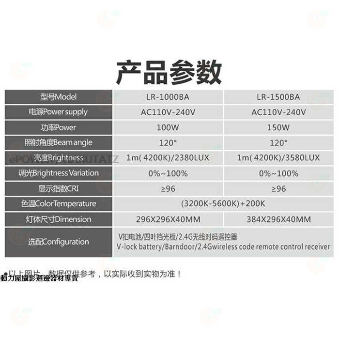 美尼卡 Menik LR1500BA 150W雙色溫平板LED攝影燈 V掛電池版 公司貨 雙色溫 攝影燈 棚燈