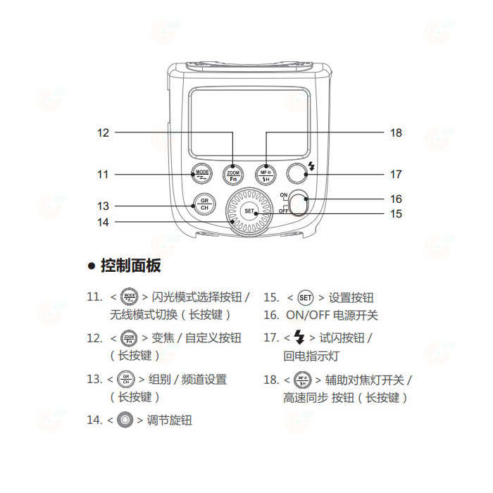 神牛 Godox TT600 TT600S 單熱點機頂閃光燈 公司貨 光感閃光燈 閃燈 離閃 熱靴 攝影 外拍