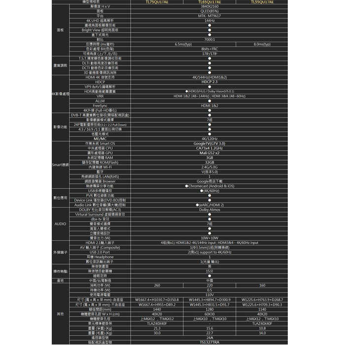 🔥可舊機回收 東元 TECO TL55QU1TRE 液晶顯示器 4K QLED 55型 智慧聯網 不含視訊盒