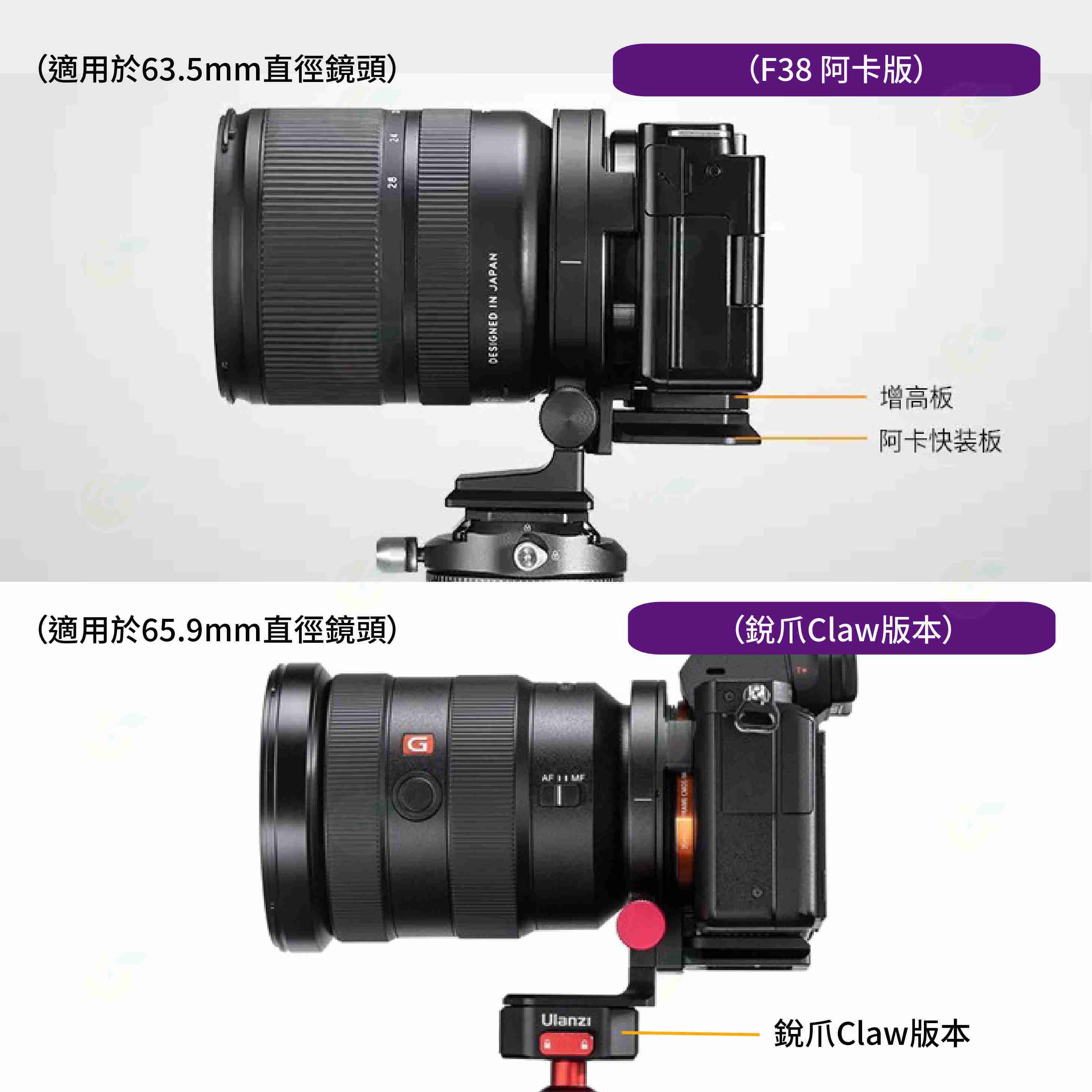 Ulanzi S-63 風火輪 橫豎旋轉相機環 F38 阿卡版 銳爪 Claw 版本 適用 SONY 相機