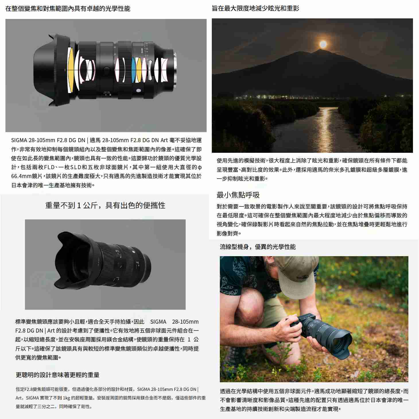 SIGMA 28-105mm F2.8 DG DN Art 變焦鏡頭 28-105 恆伸公司貨 適用 SONY E