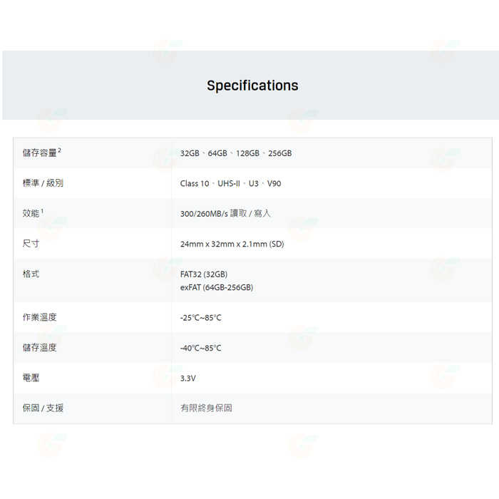 金士頓 Kingston SDR2 32GB SDHC UHS-II 300MB/s 高速記憶卡 V90 8K 32G