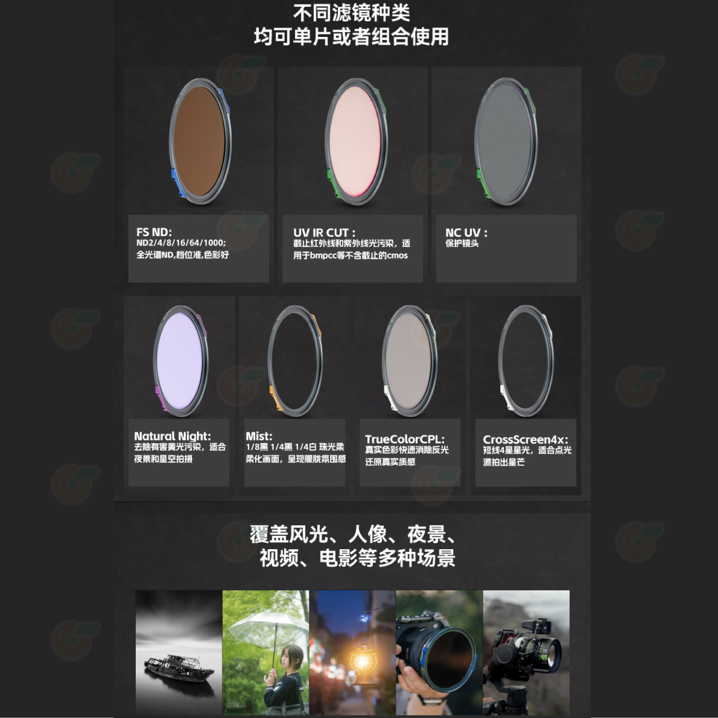 預購 耐司 NiSi JetMag PRO FS ND 磁吸魔術快裝系統 全光譜減光鏡 82mm 95mm 公司貨 濾鏡