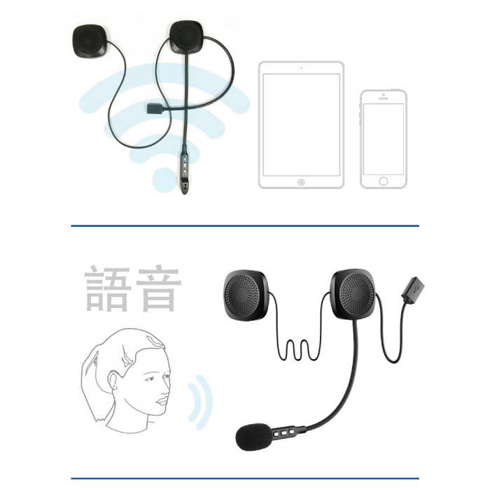 Coral BT1 騎士藍芽通訊系統 安全帽耳機 公司貨 機車專用 持續使用16小時 防水