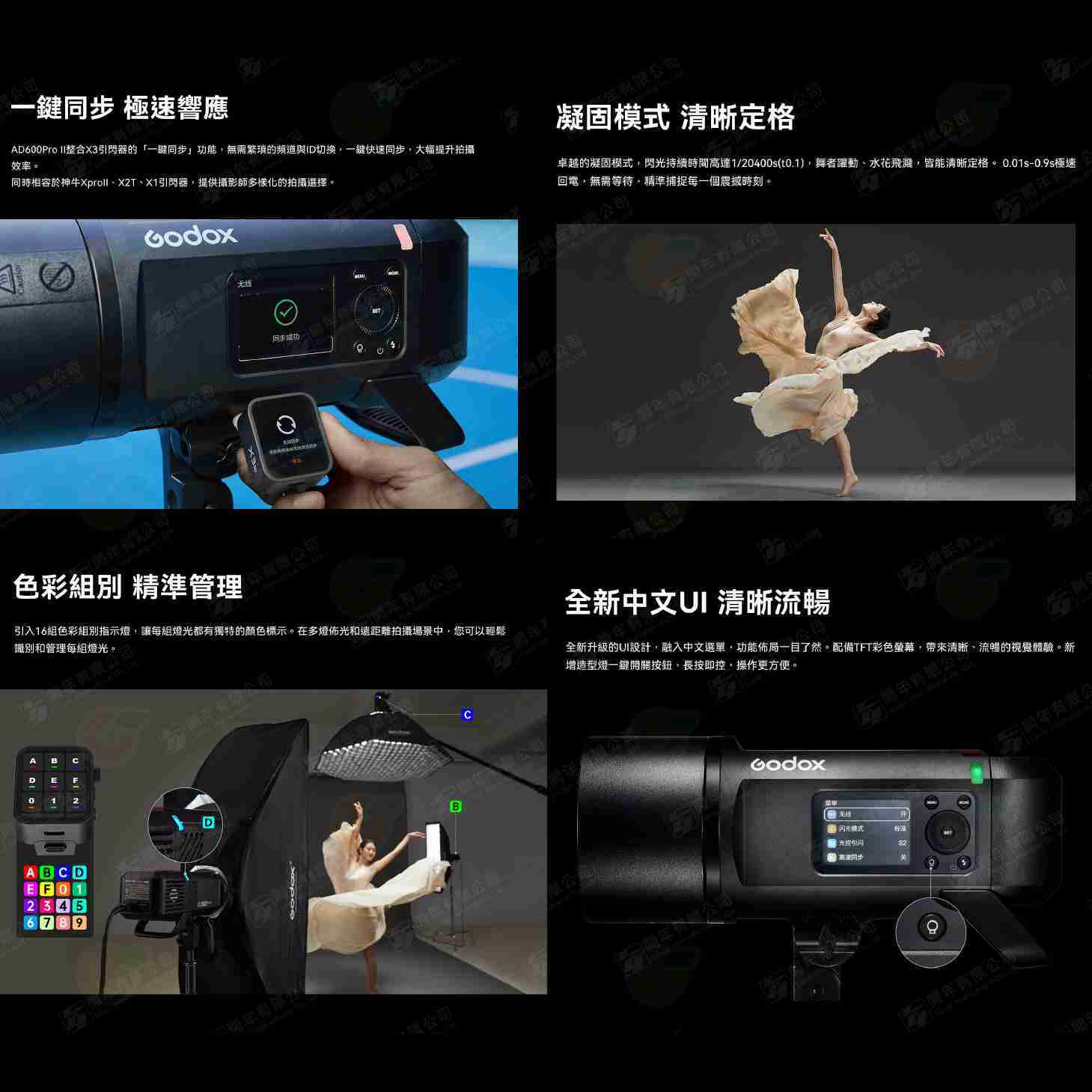 ⚡ 神牛 Godox AD600Pro II 棚燈 閃光燈 外拍 600W 公司貨 雙色溫 造型燈 補光燈