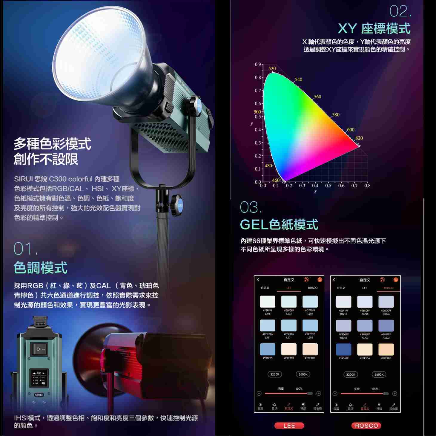 附反光罩 思銳 SIRUI C300 Colorful 六色全彩 RGB LED攝影燈 公司貨 保榮卡口 持續燈 棚燈