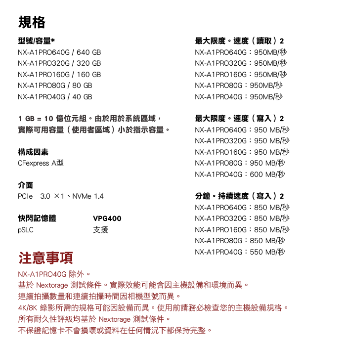 未命名-1_工作區域 1 複本