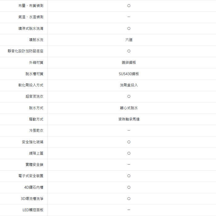 SW-15NS6_0002_圖層 4