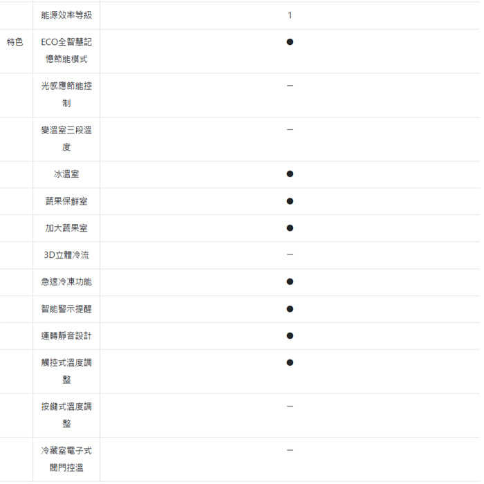 SR-V490B_0004_圖層 6