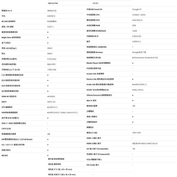 東元-TL65GU2TRE-06