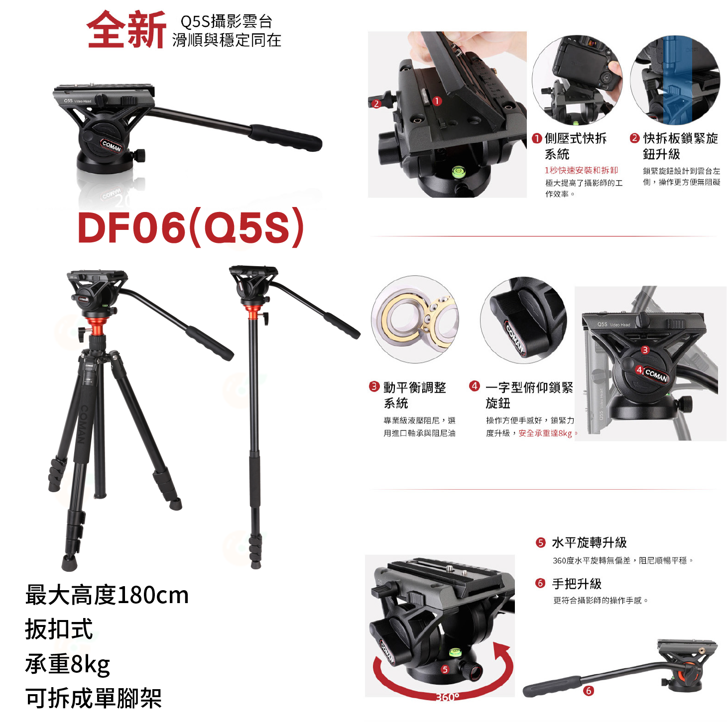 coman_工作區域 1