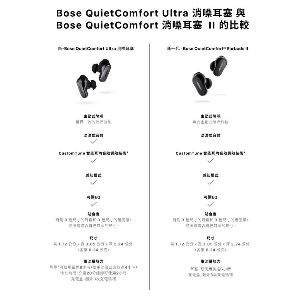 全新上市 旗艦 BOSE QuietComfort Ultra 消噪耳塞 真無線藍牙耳機 2024全新定義款
