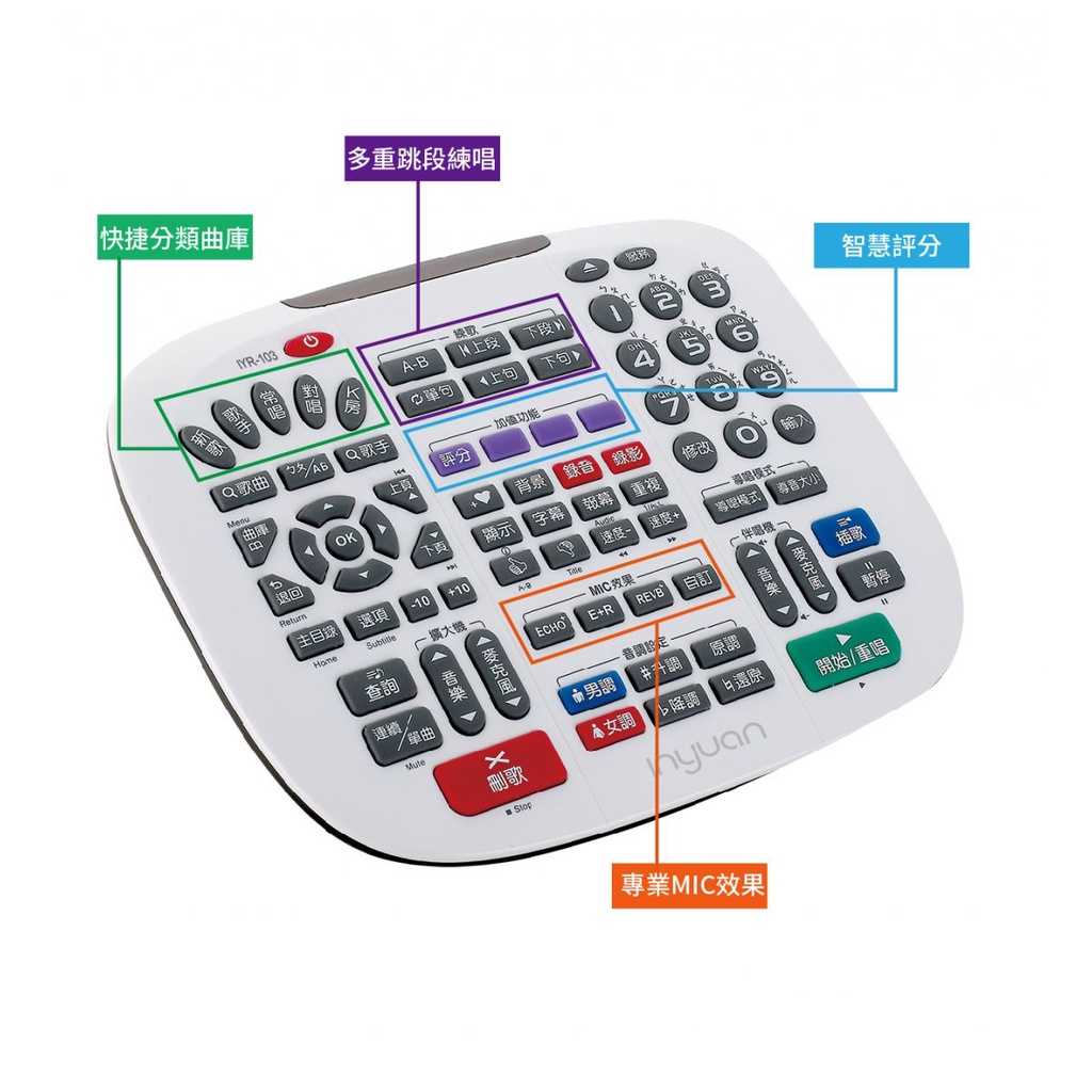 【Inyuan音圓】原廠 IYR-103 取代102/101 紅外線鍵盤遙控器 適用音圓全機種 N I S M B 系列