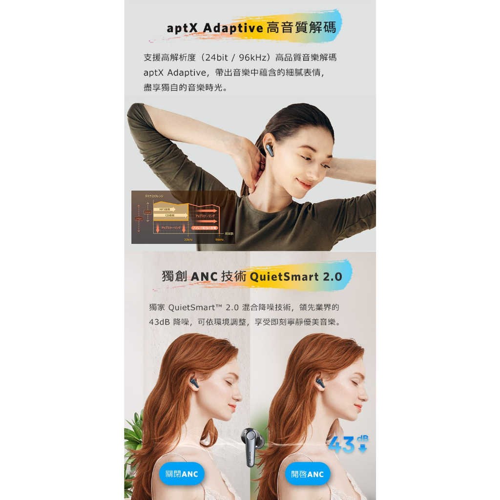 【EarFun】Air Pro 3 降噪真無線藍牙耳機 全球首款LE Audio 低功耗藍牙音訊耳機 加碼送清潔筆