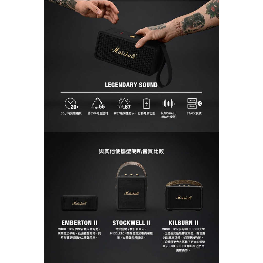 【Marshall】 Middleton 攜帶型藍牙喇叭 百滋國際總代理公司貨 12+6個月延長保固
