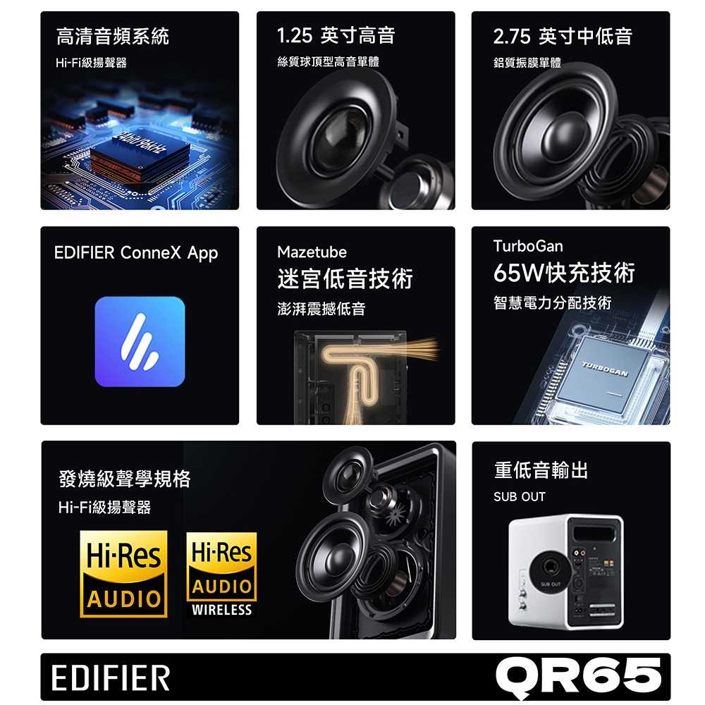 【EDIFIER 漫步者】QR65 2.0 桌面藍牙揚聲器